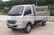 农用黑豹汽车-农用黑豹汽车价格表