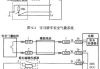 汽车的安全气囊运用的是什么原理-汽车安全气囊的工作原理报告