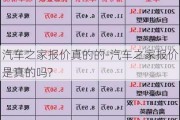 汽车之家报价真的的-汽车之家报价是真的吗?