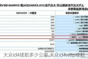 大众id4续航多少公里,大众id4wltp续航