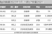 小鹏p7i销量2023年3月,小鹏p7销量2021