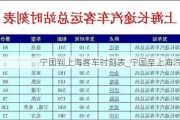 宁国到上海客车时刻表_宁国至上海汽车