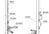 汽车举升机原理方案设计-专用汽车举升机构设计