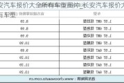 长安汽车报价大全所有车型图片_长安汽车报价大全所有车型