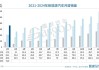 新能源阿维塔汽车销量排行榜-阿维塔科技汽车