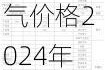 汽车天然气价格2024年会涨吗-汽车天然气涨价了吗