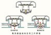 膨胀水箱怎么打压-汽车膨胀水箱压力盖压力的取值