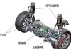 汽车悬挂系统工作原理,汽车悬挂系统结构