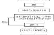 什么是汽车二级维护-双燃料汽车二级维护