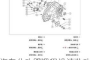 汽车分动器课程设计分动器课程设计-汽车分动器的组成