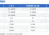 长安汽车股价一直往下砸,长安汽车股价腰斩