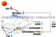 太阳能电动汽车原理简单介绍-太阳能电动汽车原理