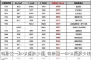 特斯拉一年保费多少钱_特斯拉一年保费多少钱啊