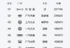 国产新能源汽车报价-国产新能源汽车品牌大全