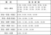 安国到保定汽车站时刻表查询最新-安国到保定汽车站时刻表查询