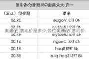 奥迪q5l落地价是多少,各位奥迪q5l落地价