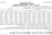 长安汽车2月销量-长安汽车2月销量公布