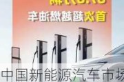 中国新能源汽车市场零售破500万辆:今年第三年-中国新能源汽车市场