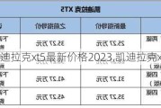 凯迪拉克xt5最新价格2023,凯迪拉克xt5价格表