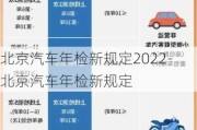 北京汽车年检新规定2022-北京汽车年检新规定