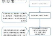 北京车辆过户后指标如何更新-北京汽车过户后指标更新期限