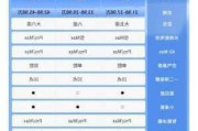 理想汽车 车型-理想汽车品牌型号一览表