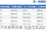 长安汽车股票估值-长安汽车2021股票目标价