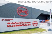 byd汽车出口_BYD汽车出口俄罗斯