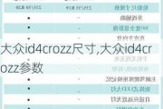 大众id4crozz尺寸,大众id4crozz参数