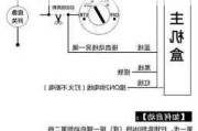 汽车安装指纹启动防借车-汽车指纹锁防借车怎么解锁