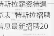 特斯拉薪资待遇一览表_特斯拉招聘信息最新招聘2024