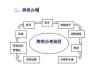 北京电动汽车牌照如何申请-北京电动汽车牌照申请资格