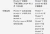 model y标准配置-特斯拉modely配置表