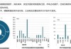 电动汽车电池新技术-电动汽车电池技术发展趋势