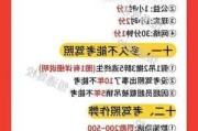 保定汽车驾驶学校-保定驾校排名及价格