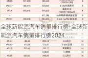 全球新能源汽车销量排行榜-全球新能源汽车销量排行榜2024