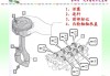 汽车连杆怎么分正反方向-汽车的连杆