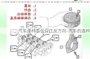 汽车连杆怎么分正反方向-汽车的连杆