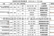 奥迪a6l配件价格表大全-奥迪a6l配件价格表