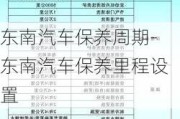 东南汽车保养周期-东南汽车保养里程设置