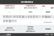 极氪001新款配置比老款差多少,极氪001三款配置对比