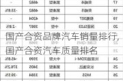 国产合资品牌汽车销量排行,国产合资汽车质量排名