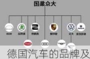 德国汽车的品牌及车型-德国汽车品牌有多少个分别是什么