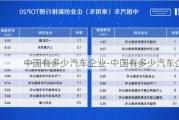 中国有多少汽车企业-中国有多少汽车企业?