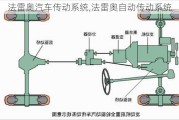 法雷奥汽车传动系统,法雷奥自动传动系统