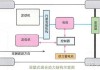 混合动力汽车原理介绍-混合动力汽车原理与检修多的收获