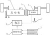 汽车电子加速器怎么使用最好-电子加速器的加速原理