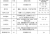 准驾车型c6-小型汽车准驾车型