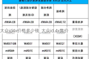 大众id4x价格多少钱_大众id.4x售价