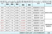 特斯拉 models 保险费用,特斯拉model y保险价格